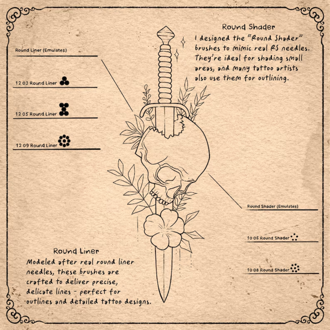 70 Procreate Tattoo Brushes: Stipple Shader, Traditional, Dotwork & Shading Set for Procreate